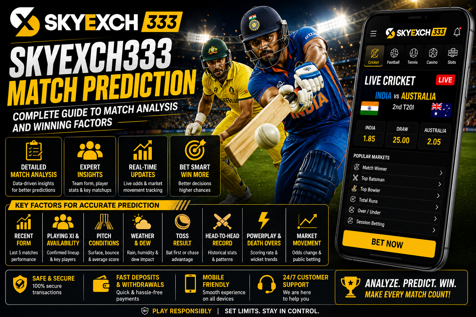 Skyexch333 Match Prediction